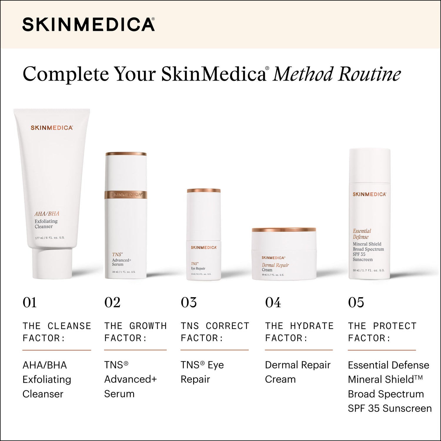 Information related to SkinMedica Dermal Repair Cream
