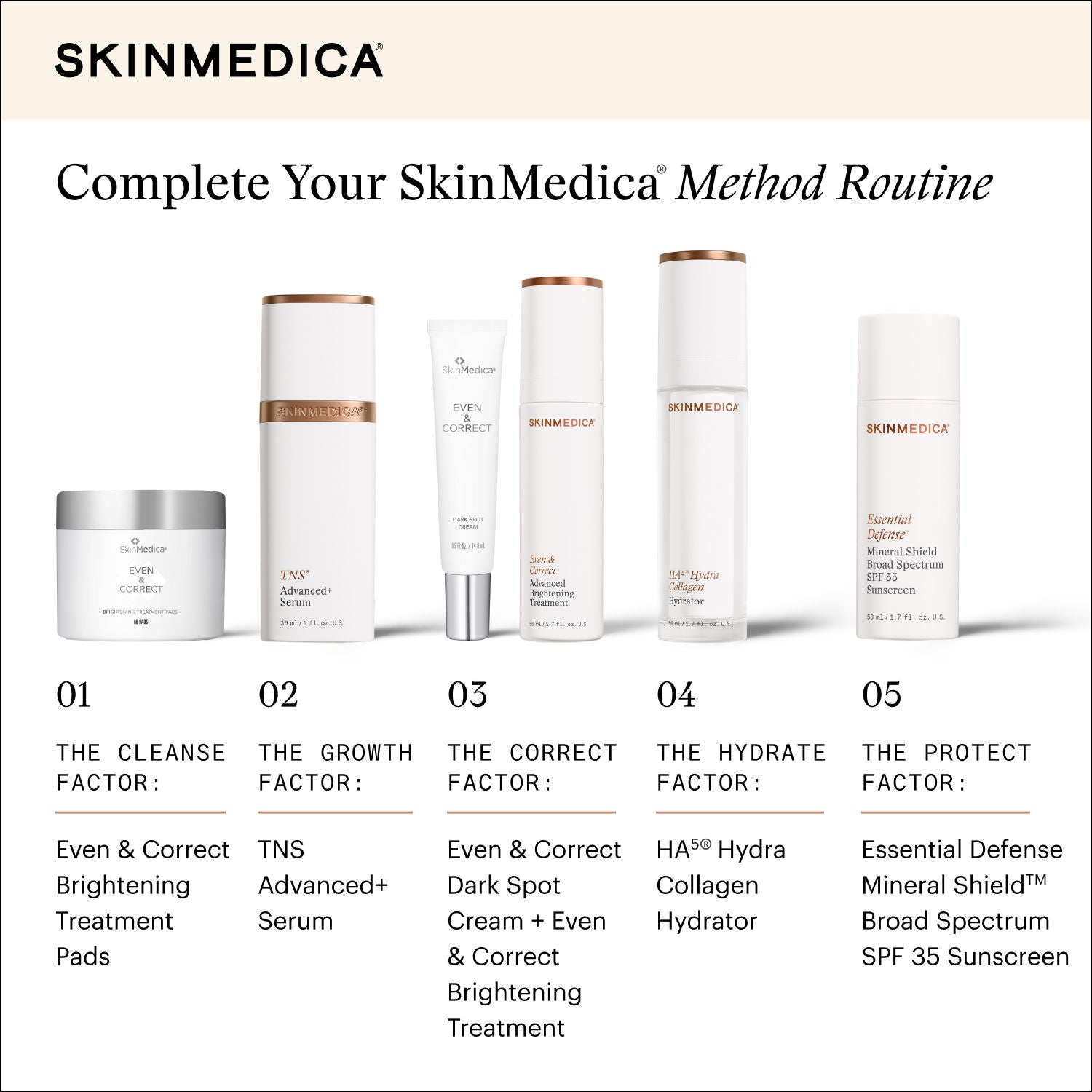 Information related to SkinMedica Even & Correct Advanced Brightening Treatment
