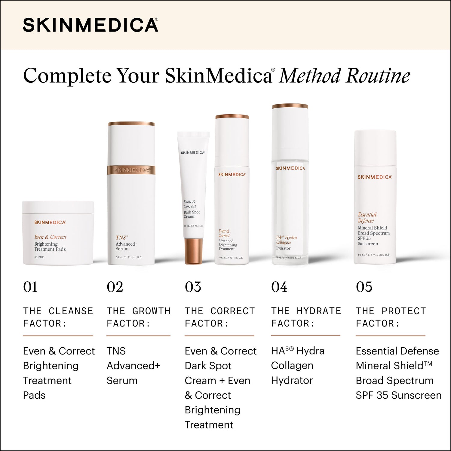 Information related to SkinMedica Even & Correct Dark Spot Cream