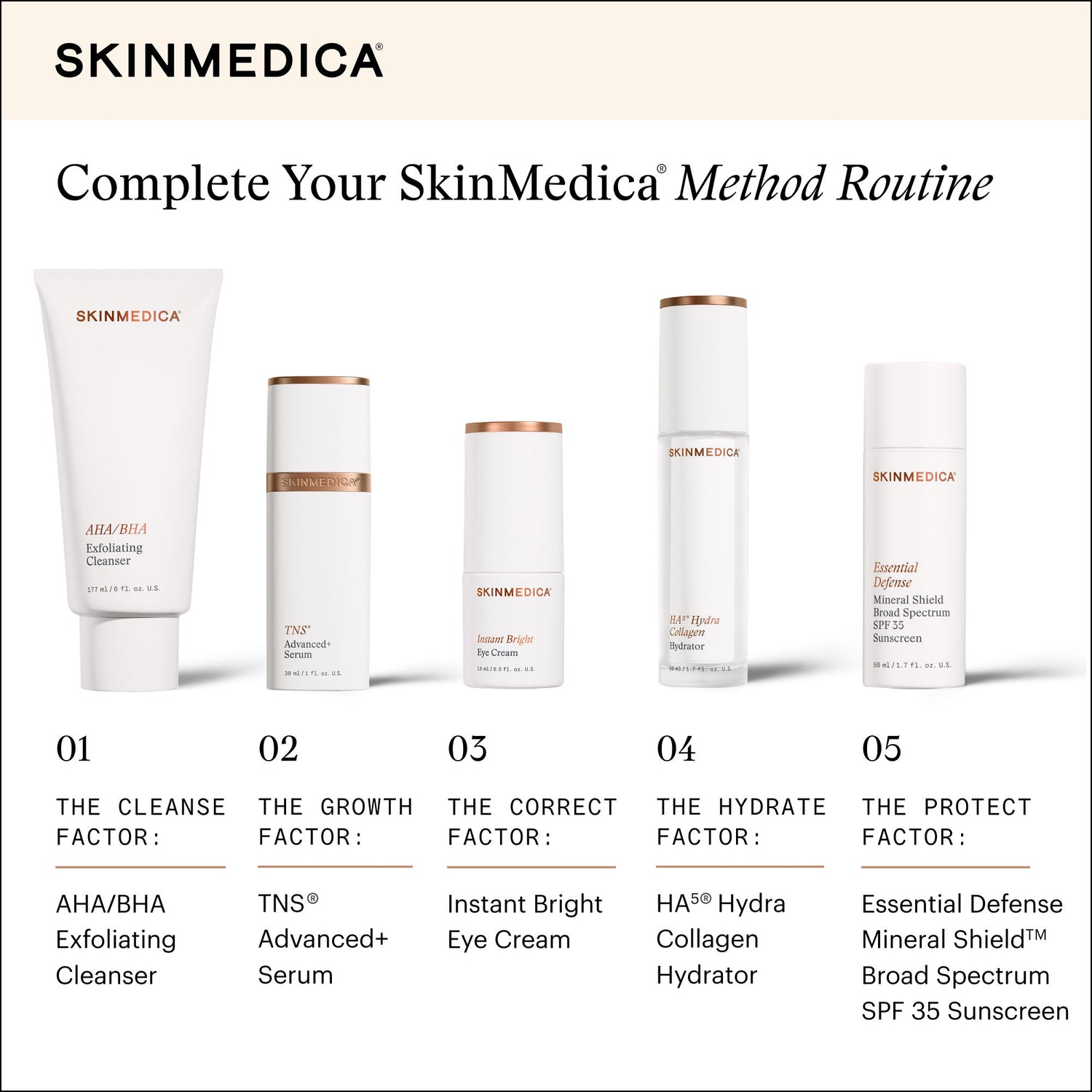Information related to SkinMedica Instant Bright Eye Cream