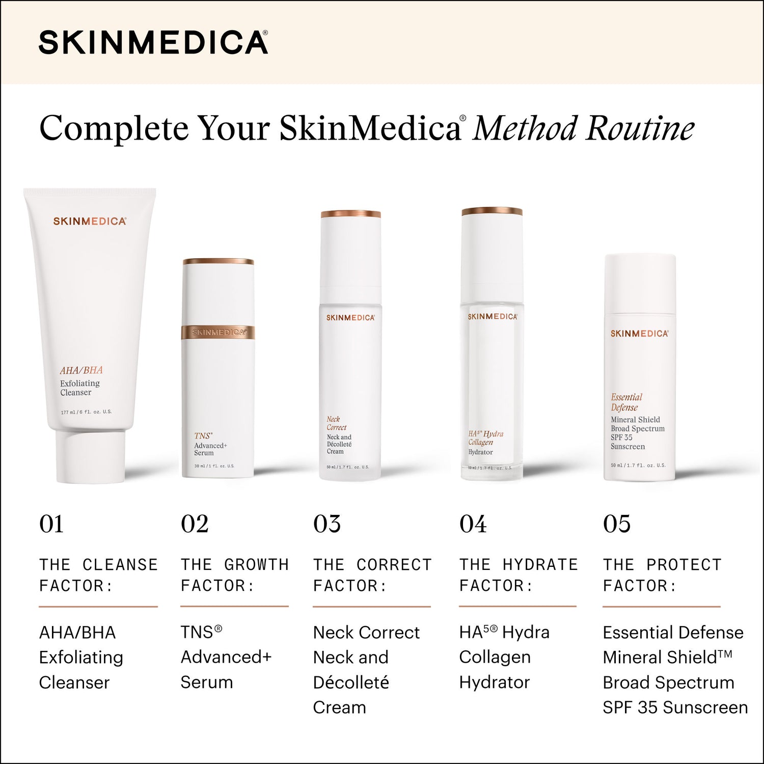 Information related to SkinMedica Neck Correct Cream for Neck and Decollete