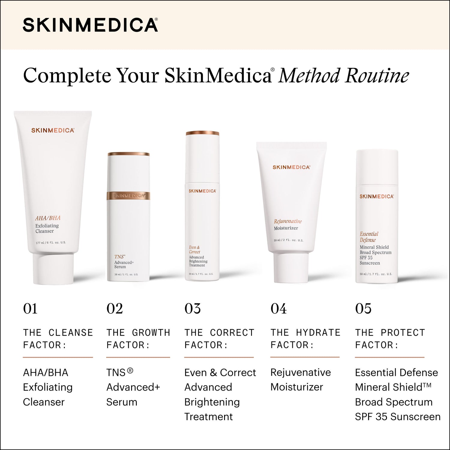 Information related to SkinMedica Rejuvenative Moisturizer