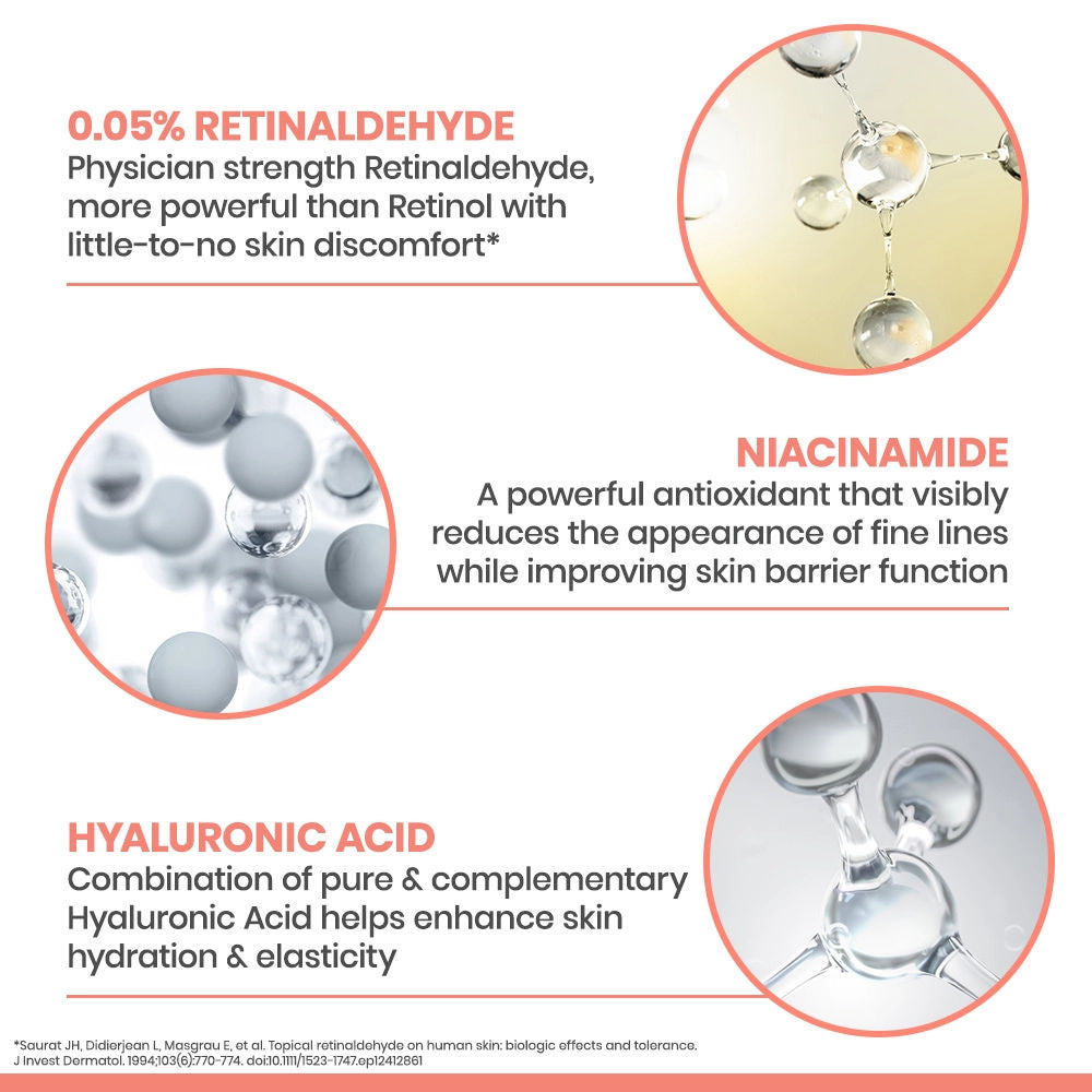 Information related to Avène Retrinal 0.05% Multi-Corrective Cream