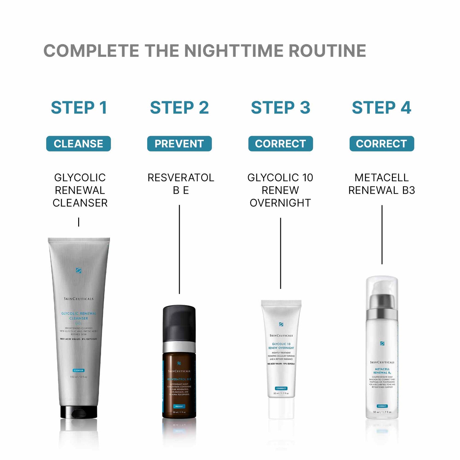 Image of product in the same collection as SkinCeuticals Glycolic 10 Renew Overnight