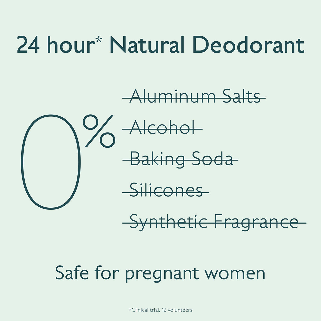 Information related to Caudalie Vinofresh Deodorant
