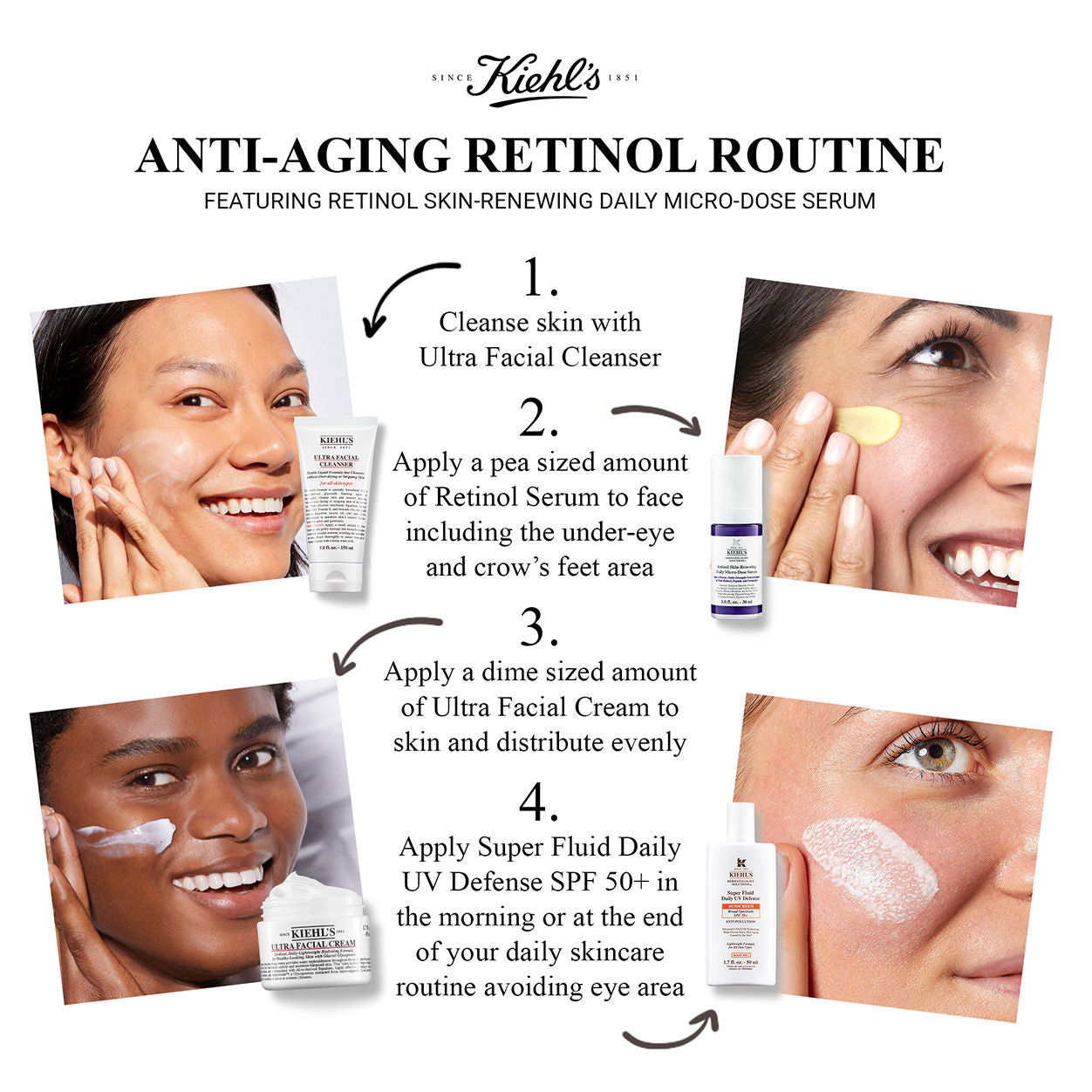 Lifestyle image of Kiehl's Since 1851 Micro-Dose Anti-Aging Retinol Serum With Ceramides and Peptide