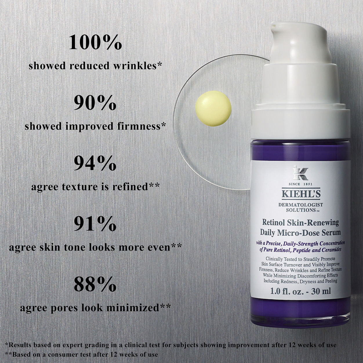 Lifestyle image of Kiehl's Since 1851 Micro-Dose Anti-Aging Retinol Serum With Ceramides and Peptide