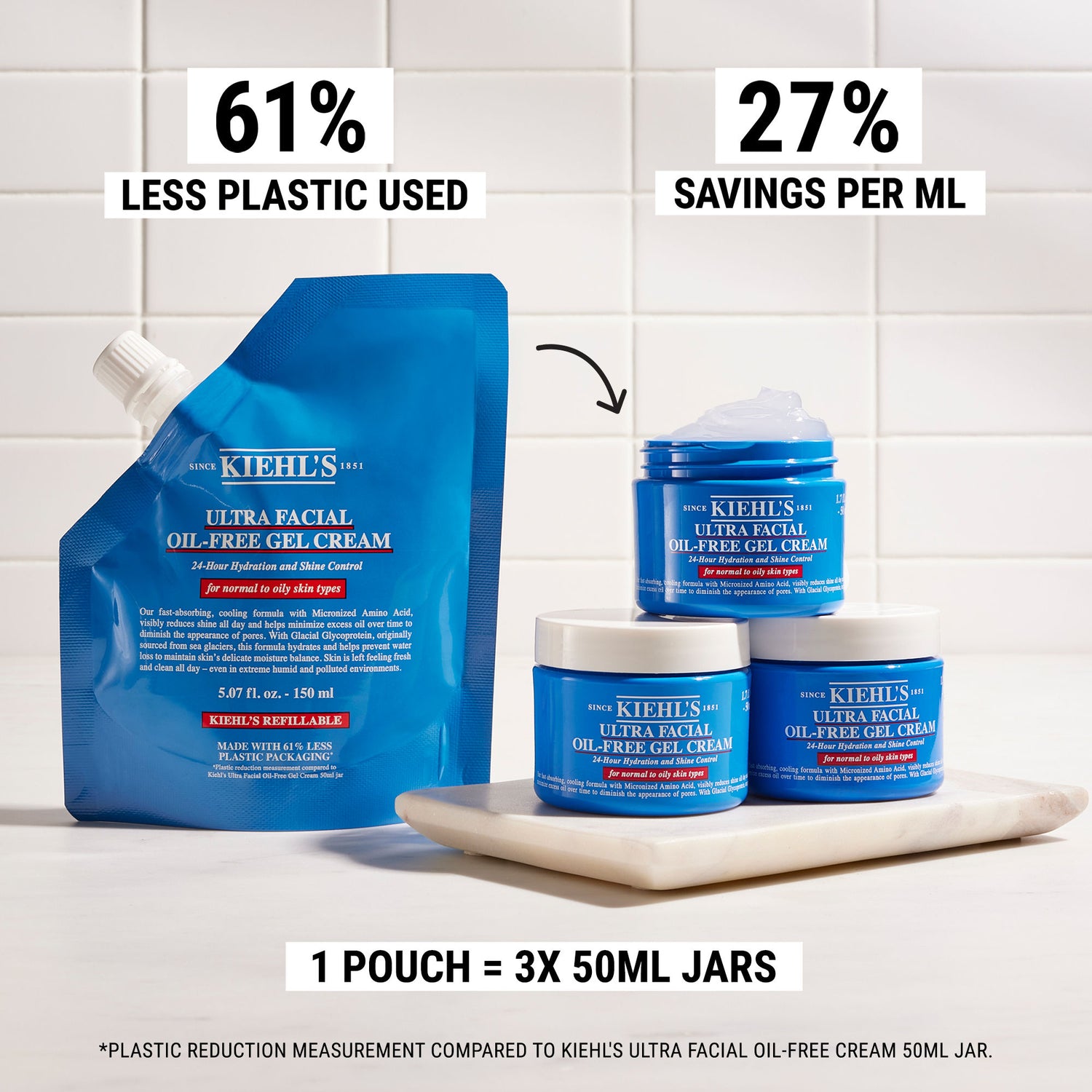 Information related to Kiehl's Since 1851 Ultra Facial Oil-Free Moisturizer Refill