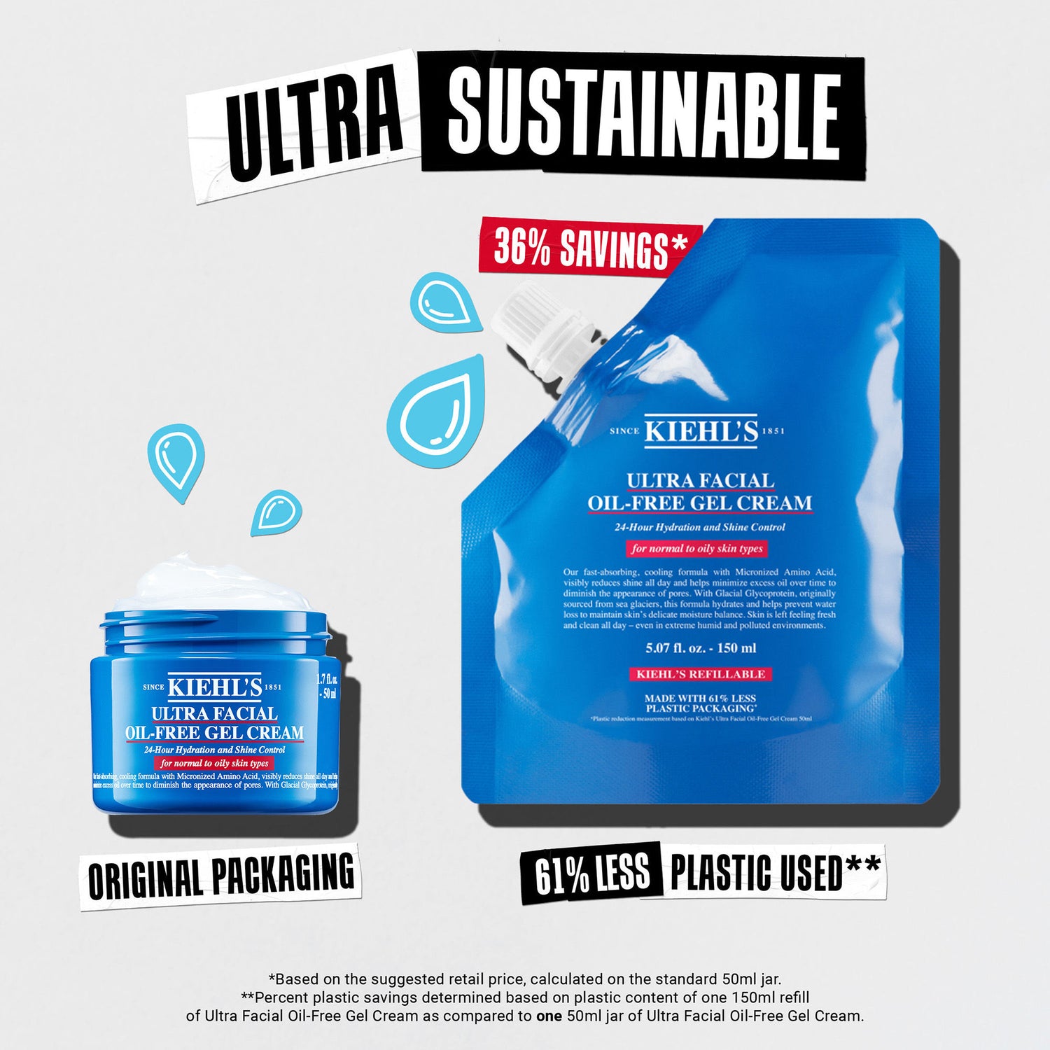Information related to Kiehl's Since 1851 Ultra Facial Oil-Free Moisturizer Refill