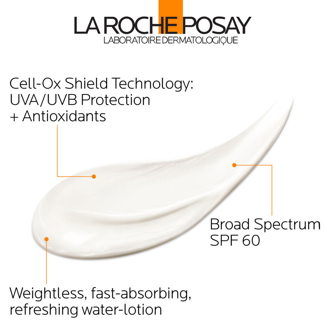 Information related to La Roche-Posay Anthelios Cooling Water Lotion Sunscreen SPF 60