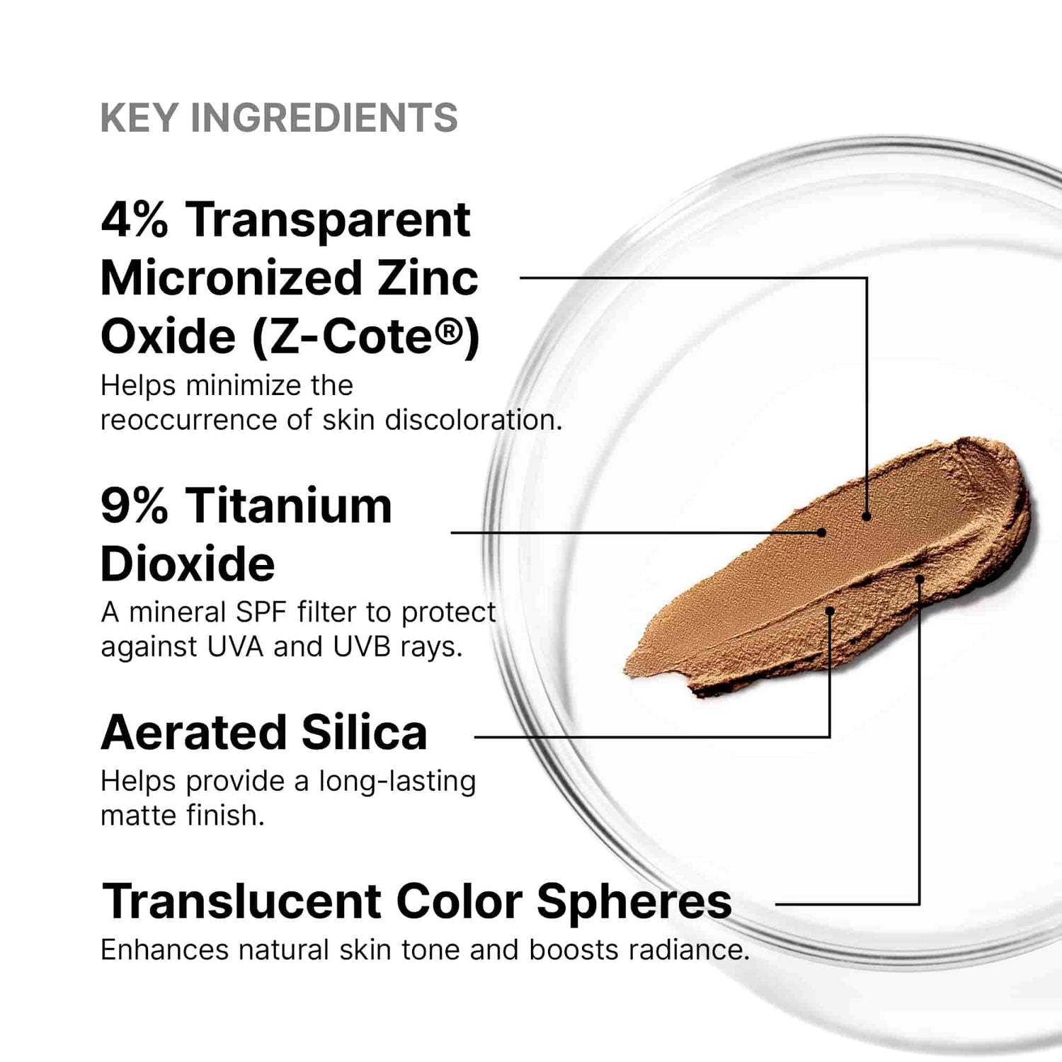 Image of product in the same collection as SkinCeuticals Physical Matte UV Defense SPF 50