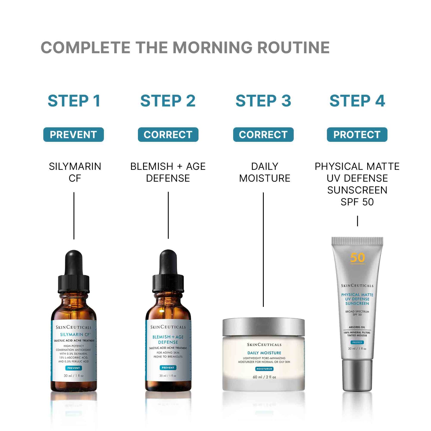 Image of product in the same collection as SkinCeuticals Physical Matte UV Defense SPF 50