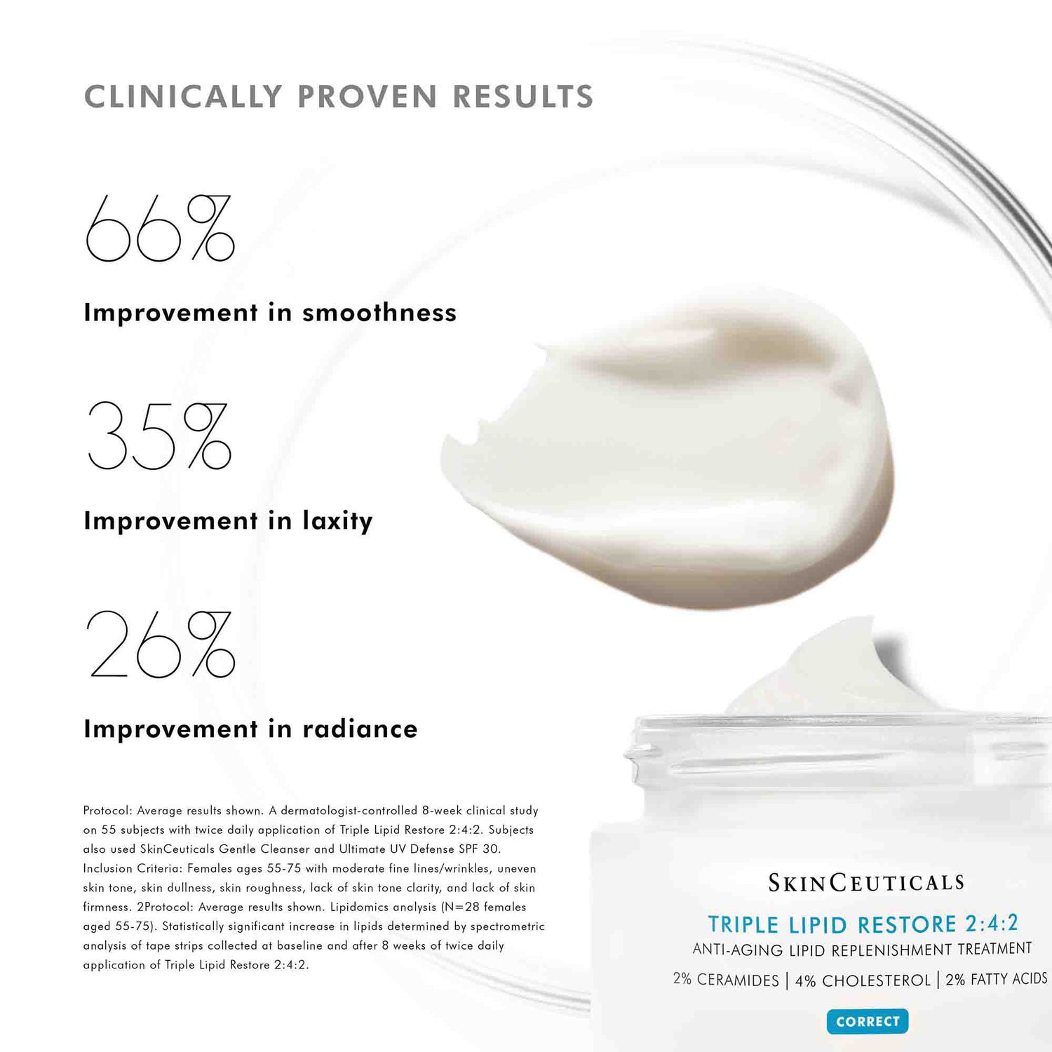 Image of product in the same collection as SkinCeuticals Triple Lipid Restore 2:4:2