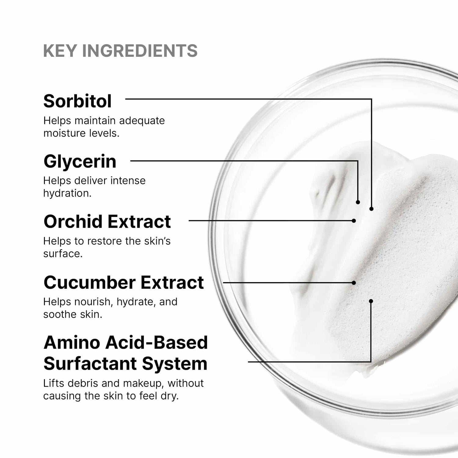 Information related to SkinCeuticals Soothing Cleanser