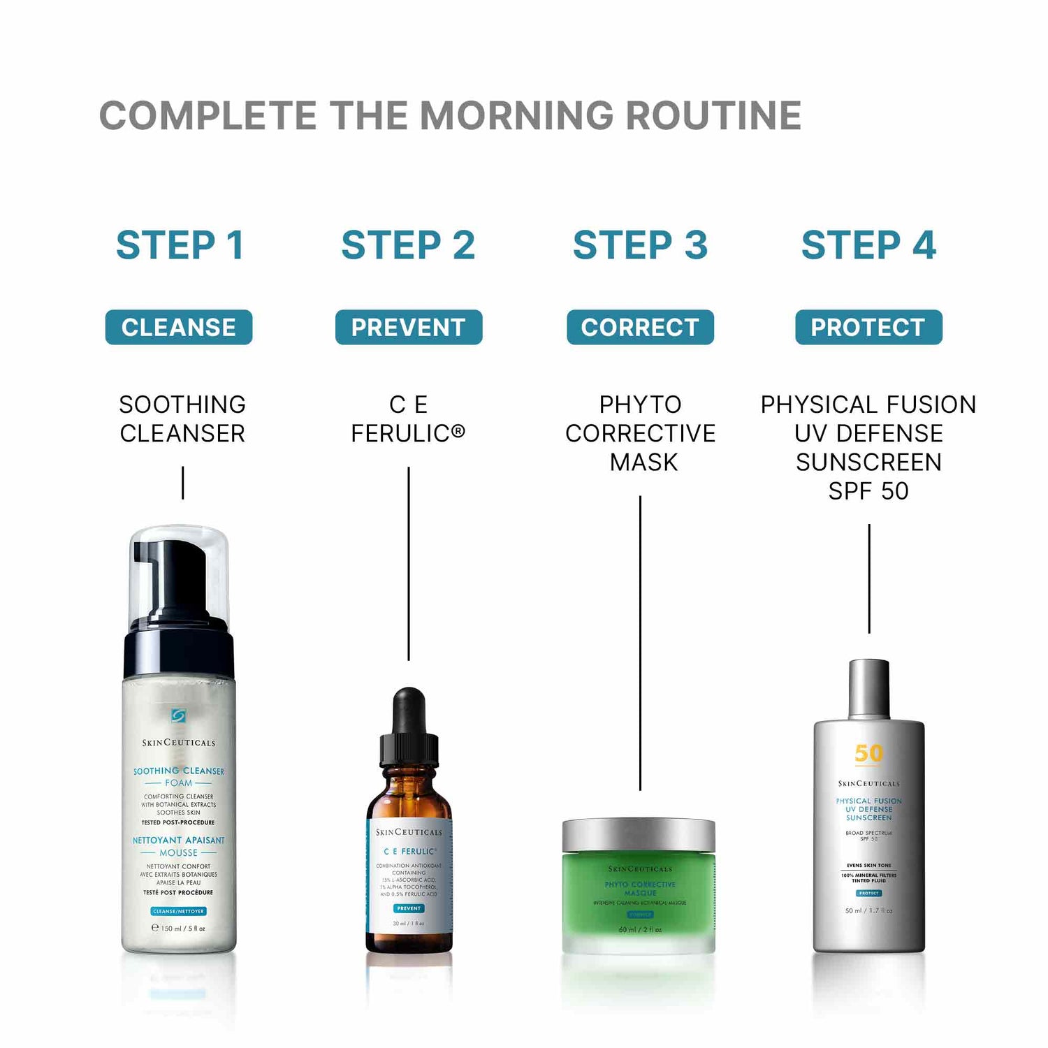 Information related to SkinCeuticals Soothing Cleanser