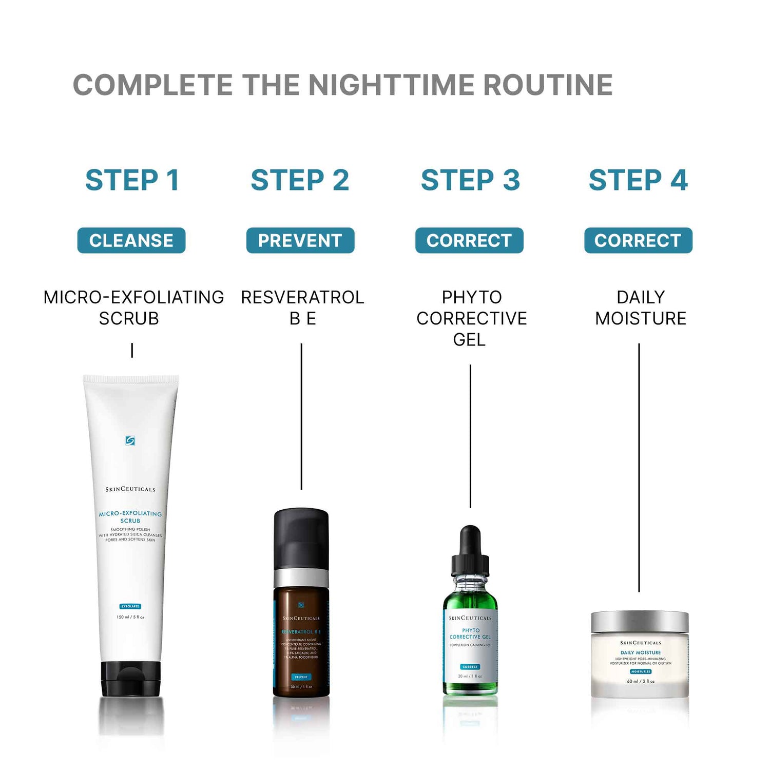 Image of product in the same collection as SkinCeuticals Micro-Exfoliating Scrub
