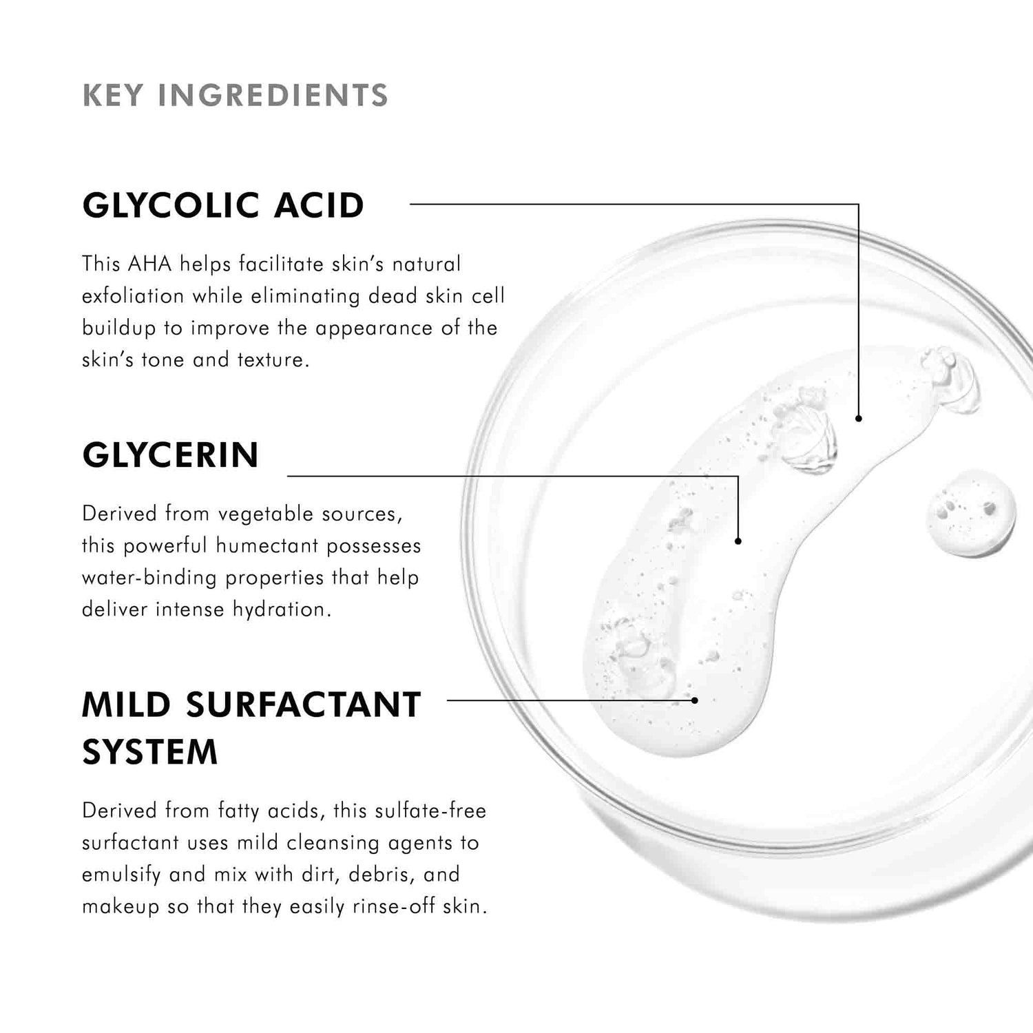 Image of product in the same collection as SkinCeuticals Purifying Cleanser