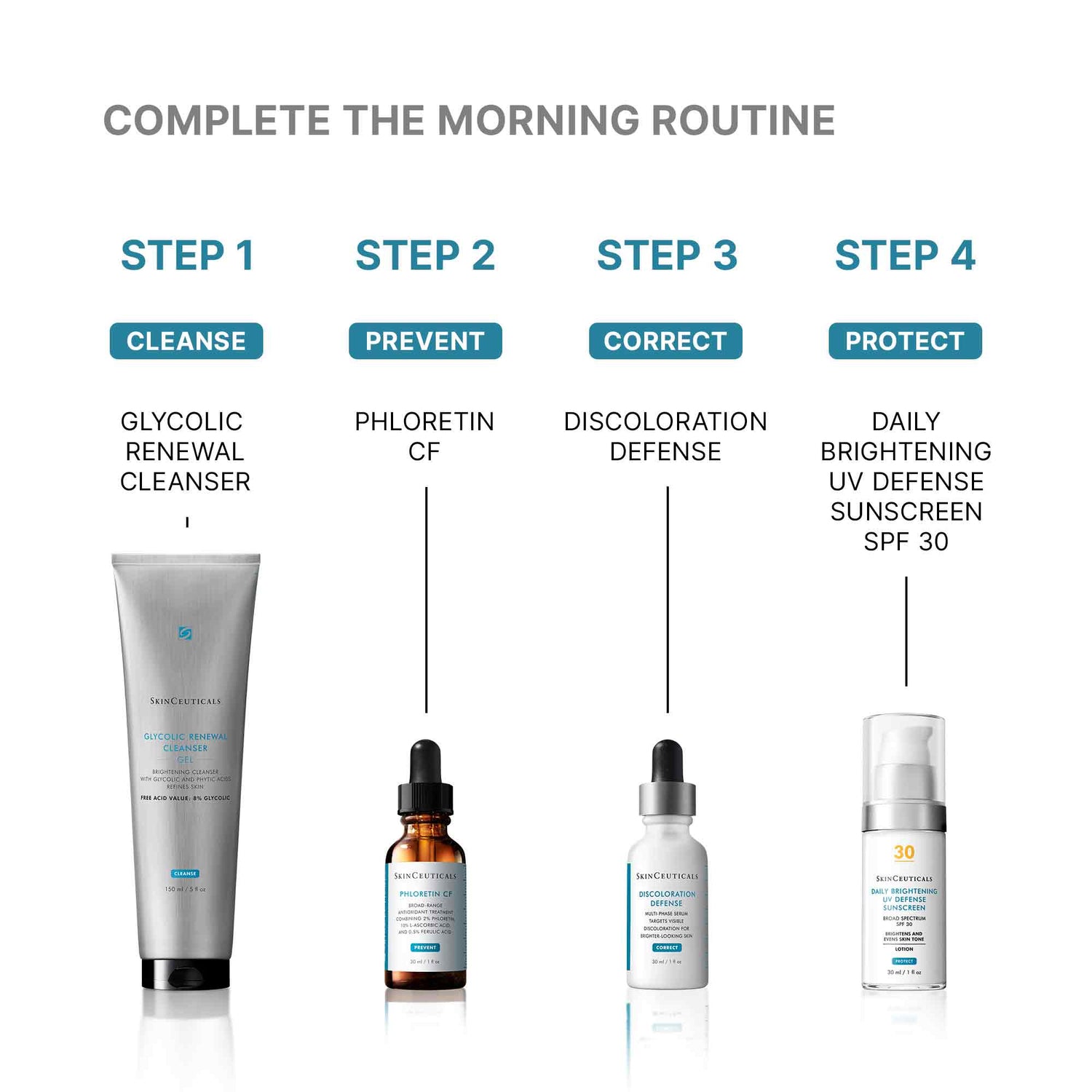 Image of product in the same collection as SkinCeuticals Glycolic Renewal Cleanser