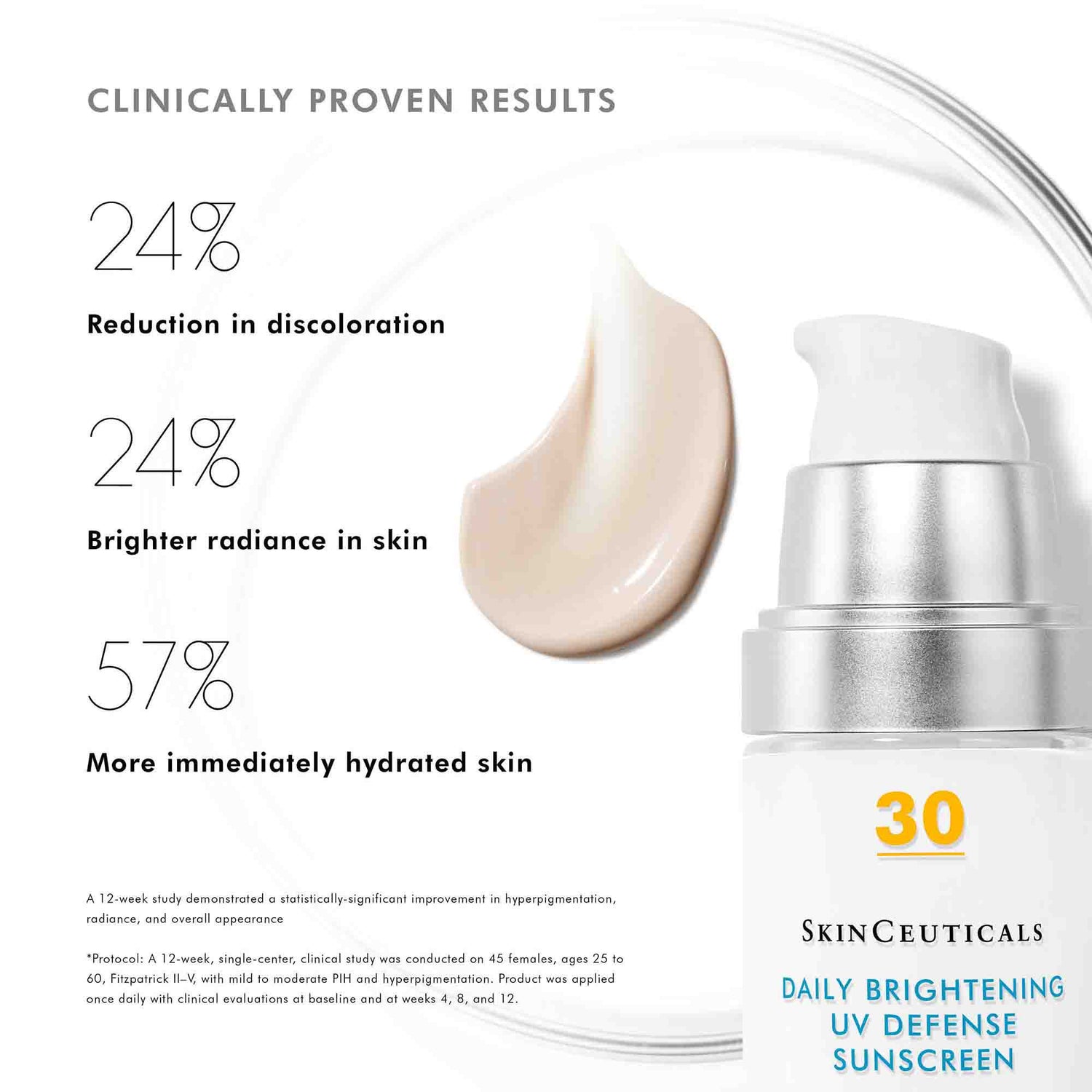 Information related to SkinCeuticals Daily Brightening UV Defense SPF 30
