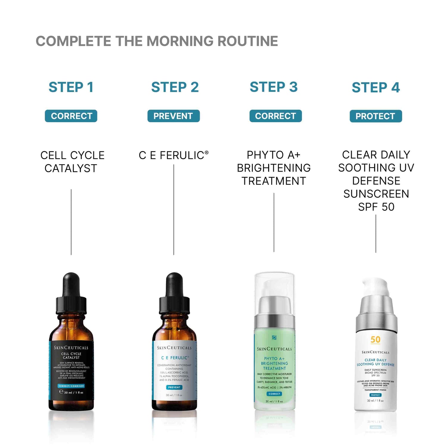 Information related to SkinCeuticals Clear Daily Soothing UV Defense