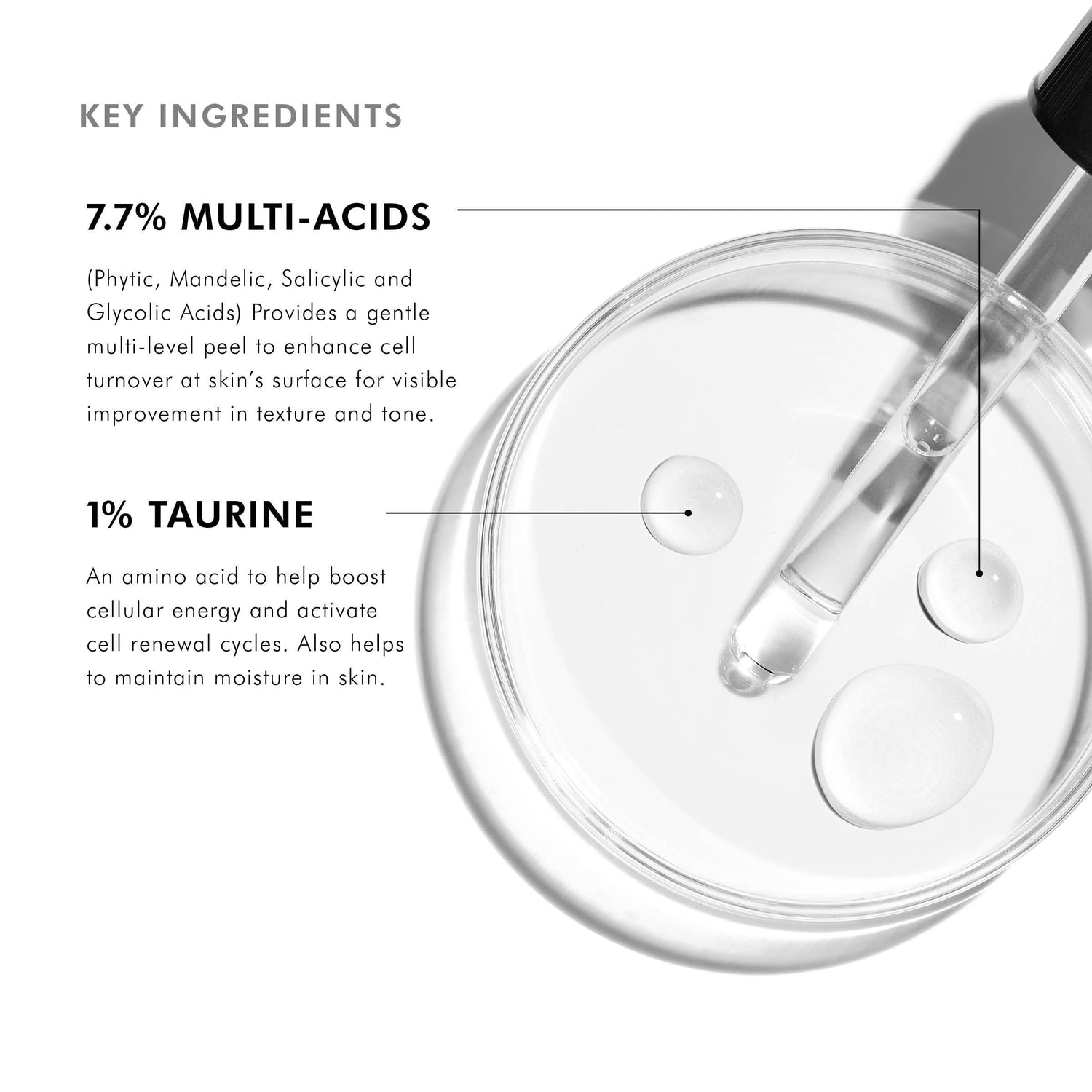Information related to SkinCeuticals Cell Cycle Catalyst