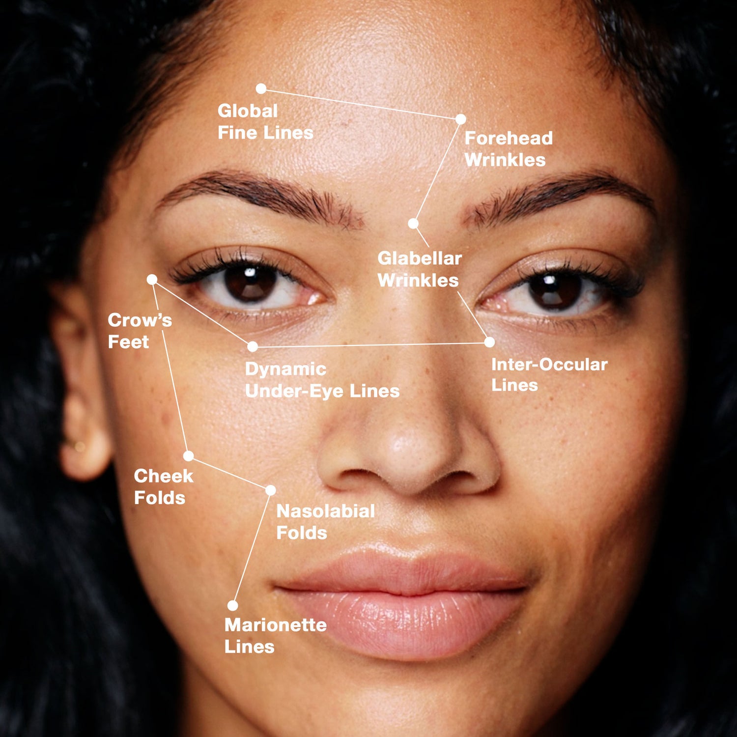 Information related to SkinCeuticals P-TIOX