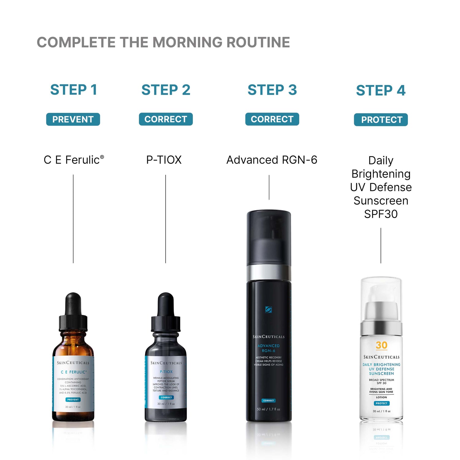 Image of product in the same collection as SkinCeuticals Advanced RGN-6 Regenerative Cream