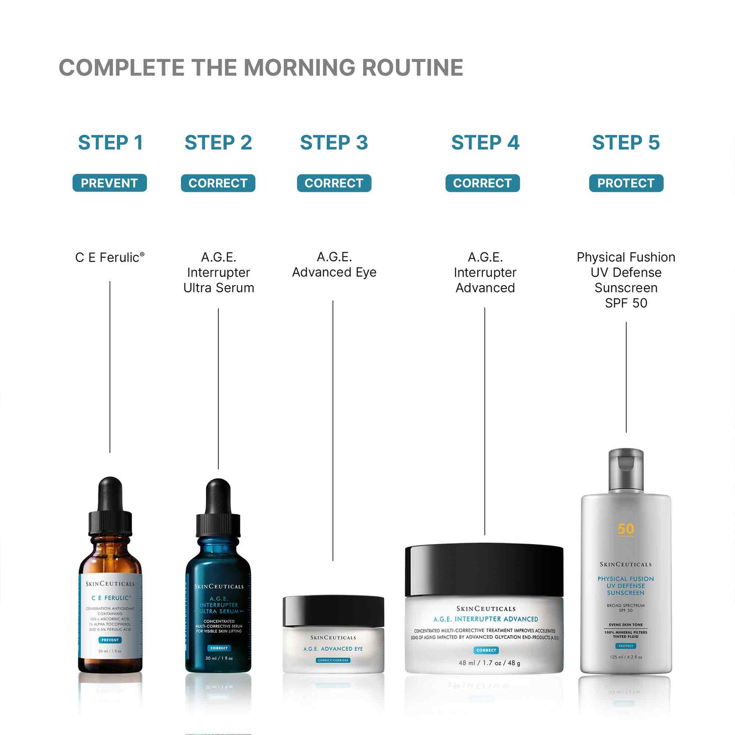 Image of product in the same collection as SkinCeuticals A.G.E. Interrupter Ultra Lifting Serum