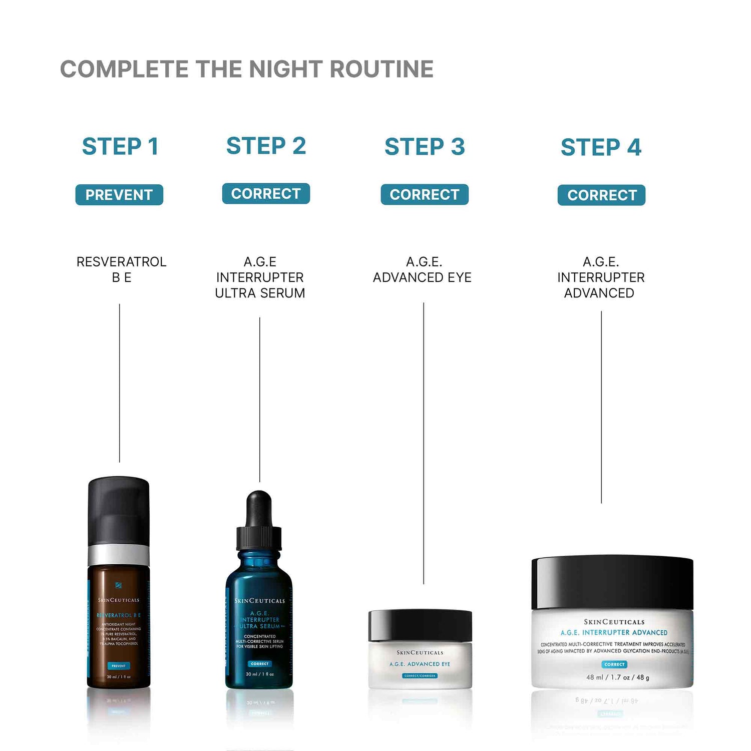 Image of product in the same collection as SkinCeuticals A.G.E. Interrupter Ultra Lifting Serum