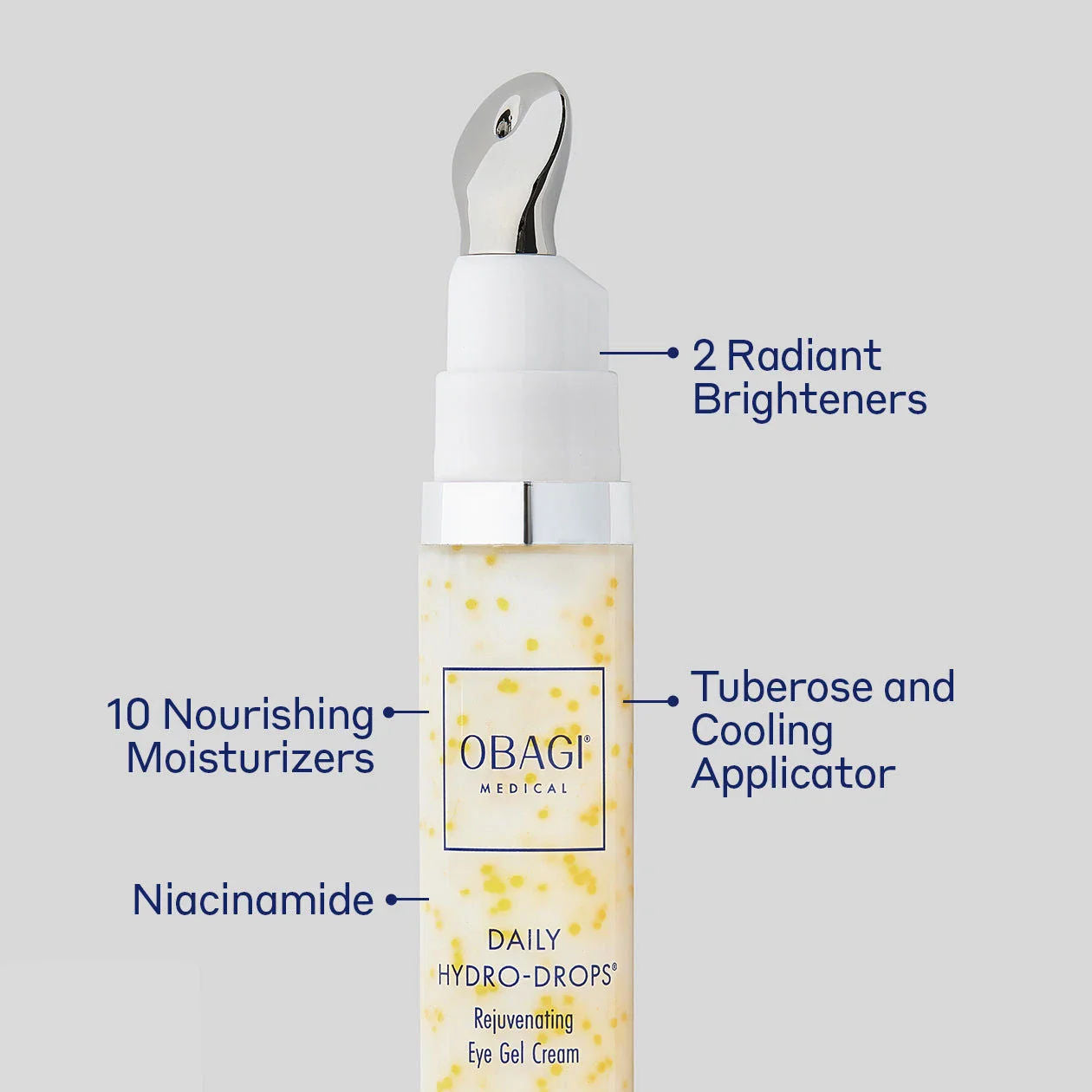 Information related to Obagi Daily Hydro-Drops Rejuvenating Eye Gel Cream