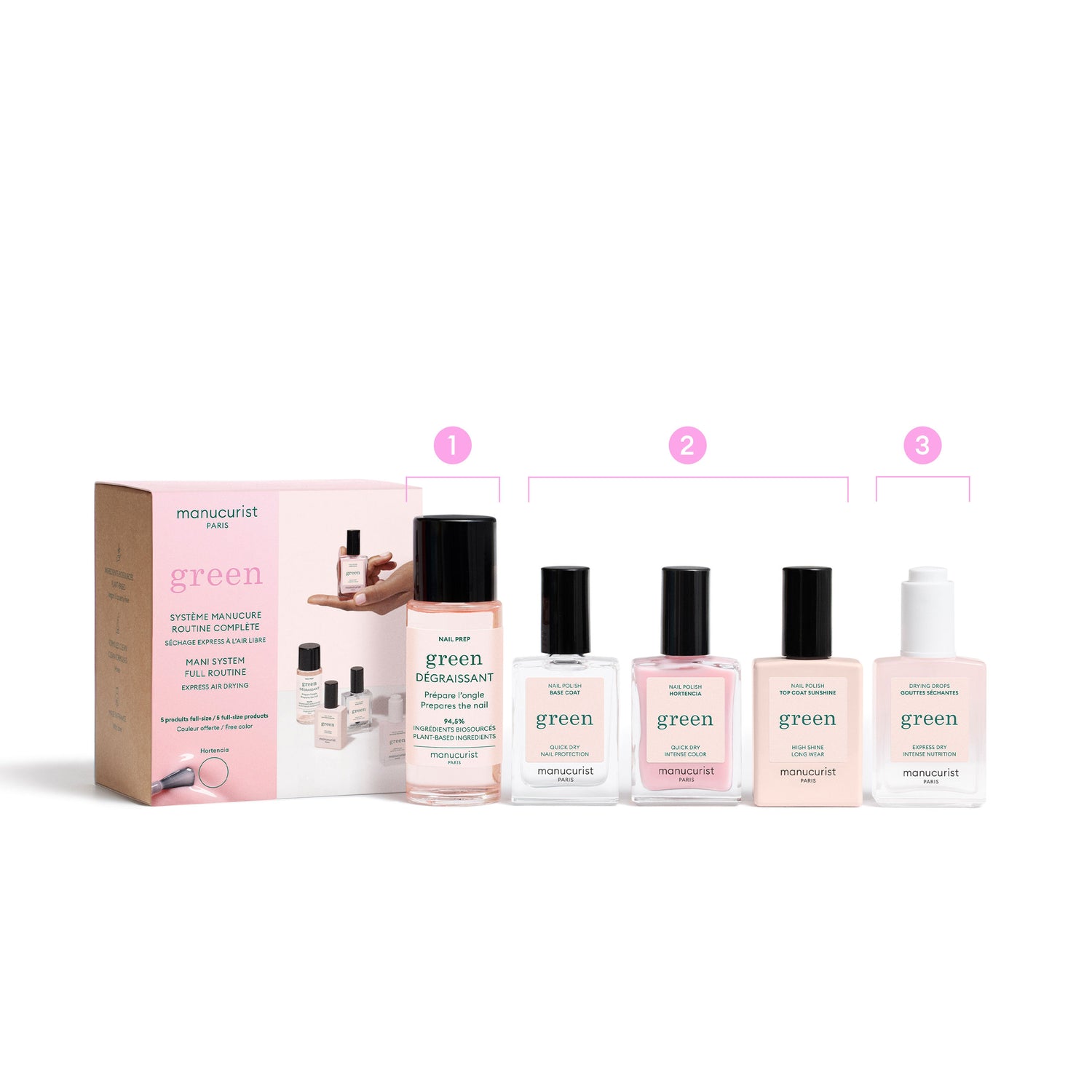 Swatch image of Manucurist System Green Hortencia