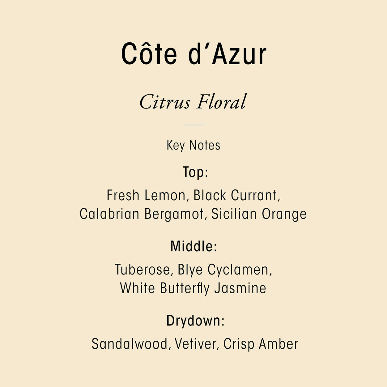 Information related to Oribe Côte d'Azur Restorative Shea Butter Body Crème