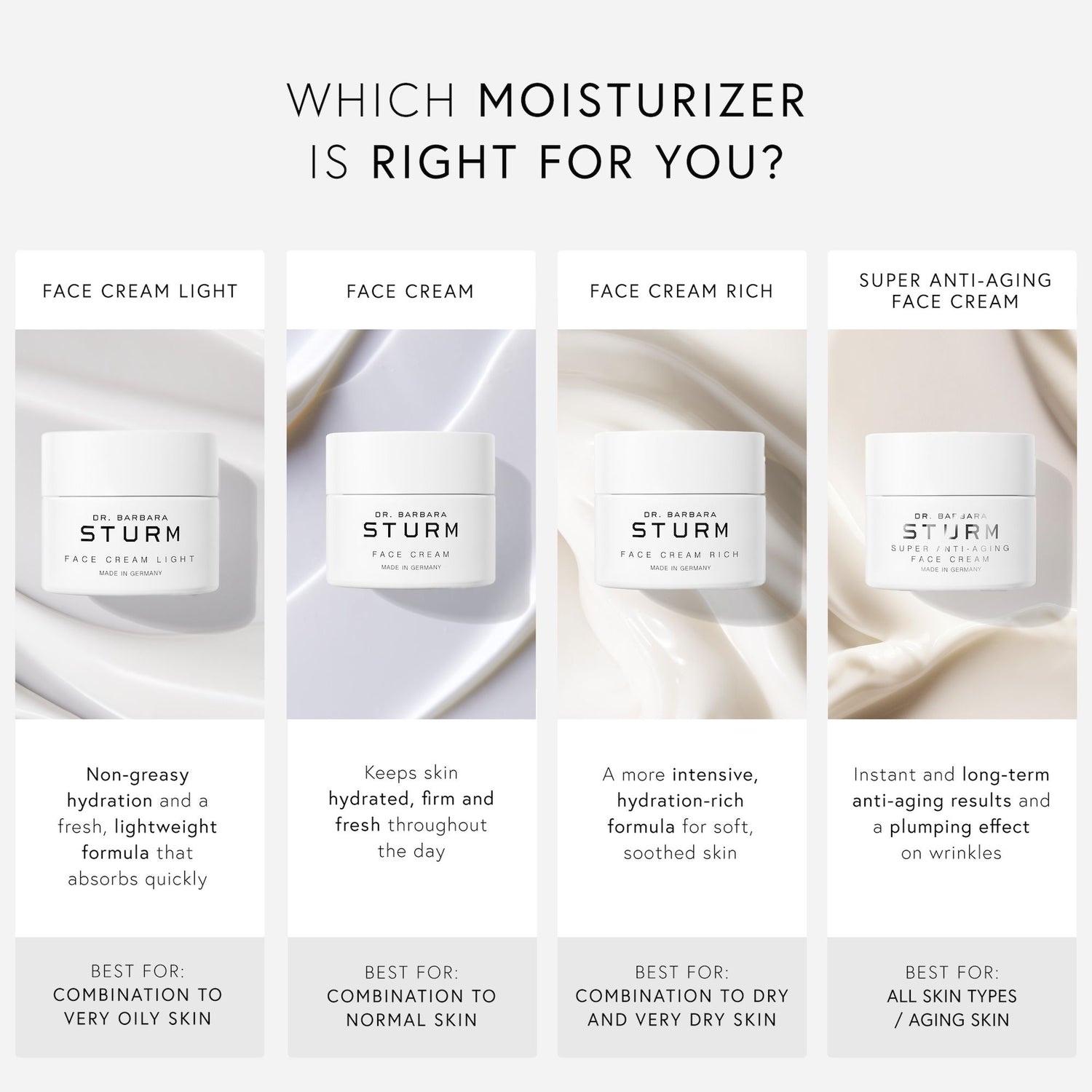 Lifestyle image of Dr. Barbara Sturm Face Cream