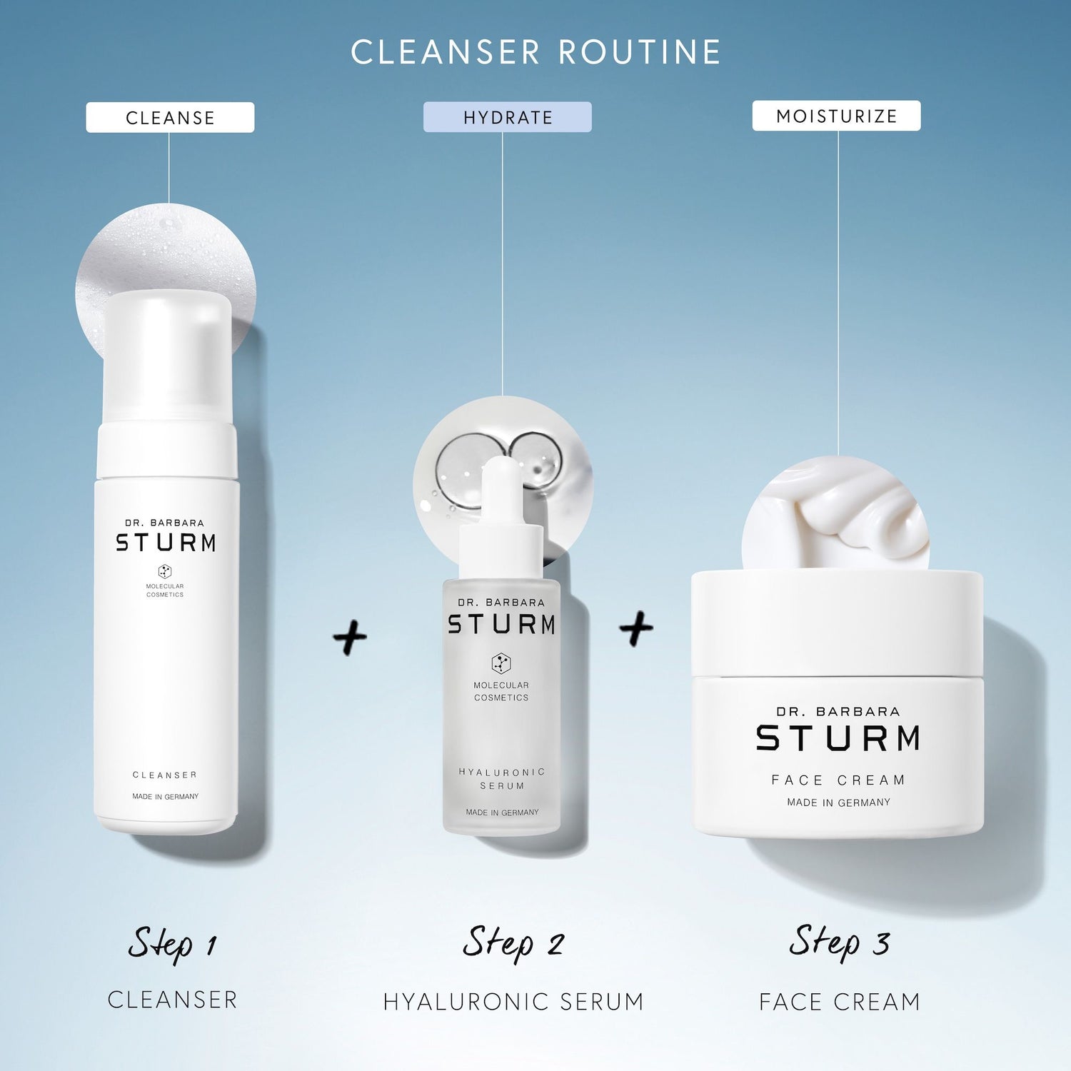 Information related to Dr. Barbara Sturm Cleanser