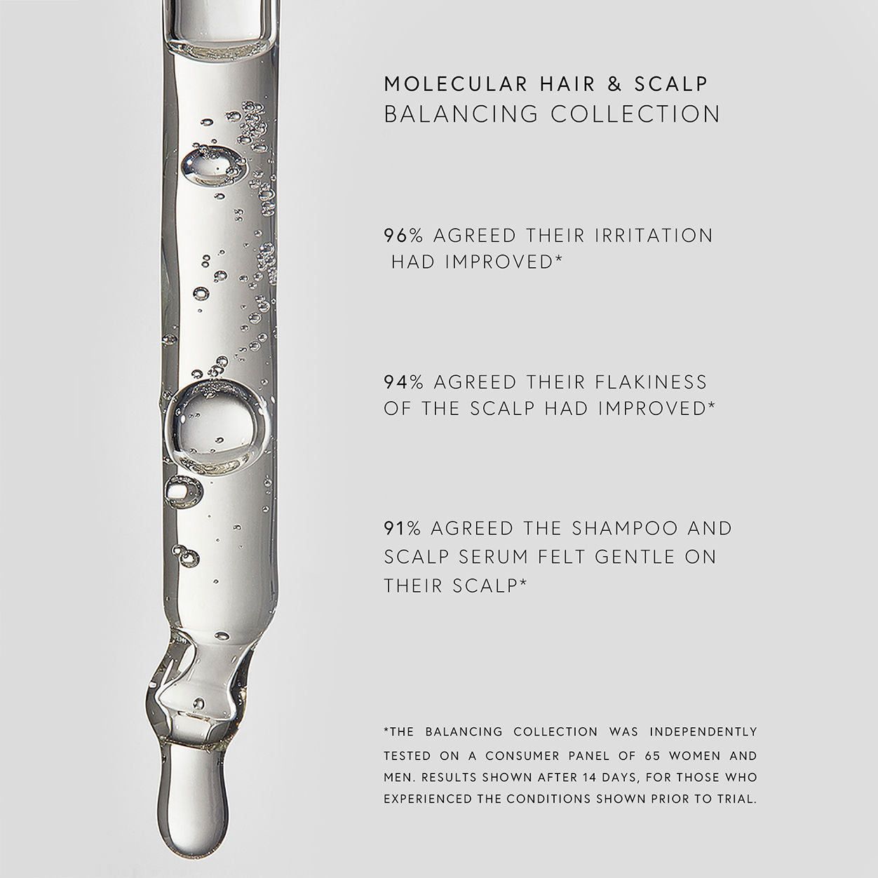 Information related to Dr. Barbara Sturm Balancing Scalp Serum