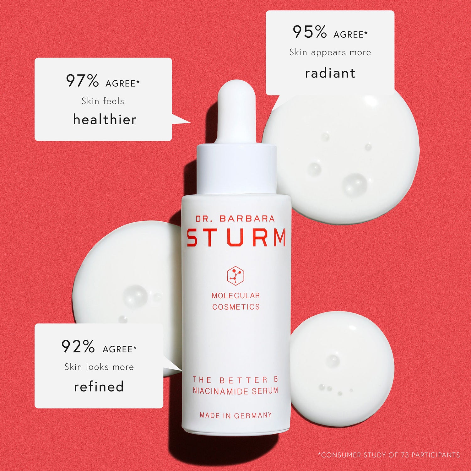 Information related to Dr. Barbara Sturm The Better B Niacinamide Serum