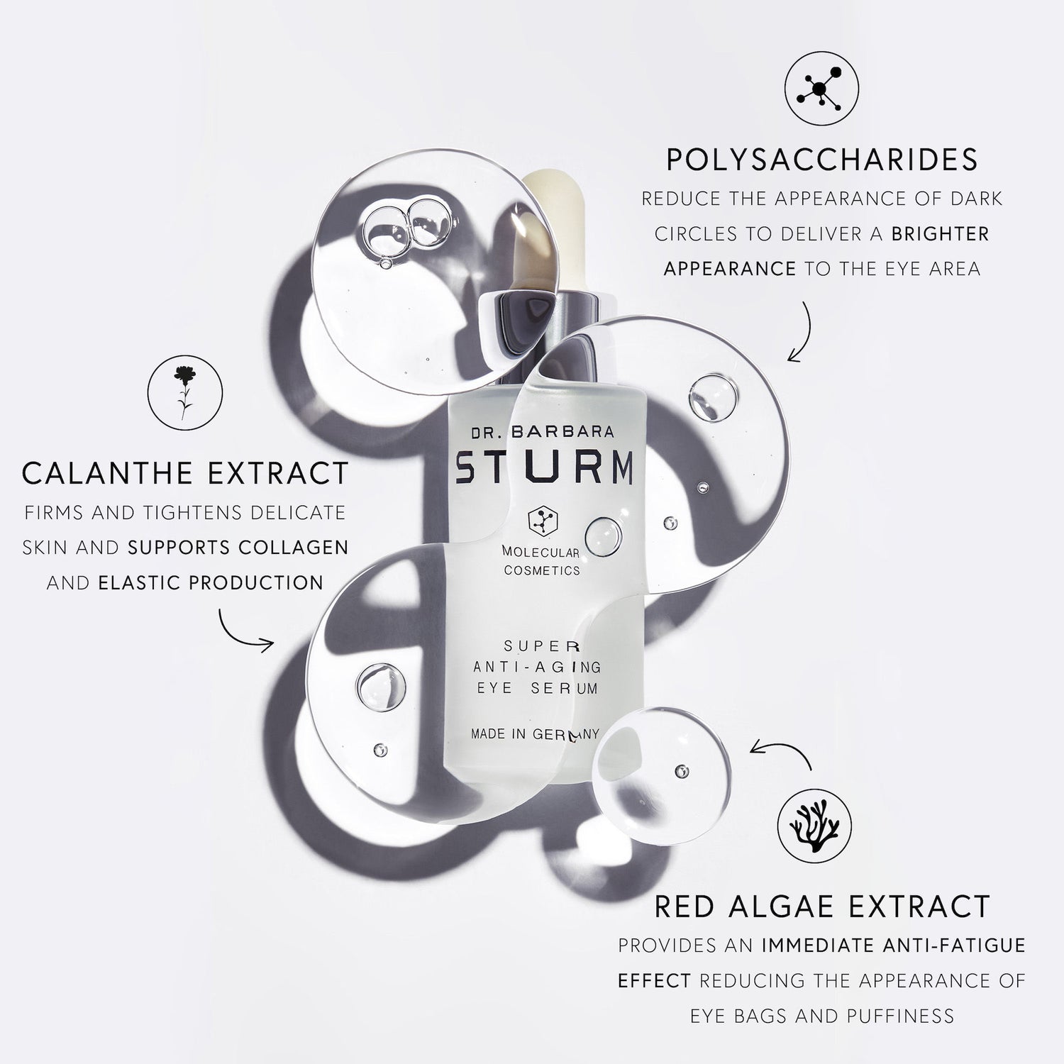 Information related to Dr. Barbara Sturm Super Anti-Aging Eye Serum