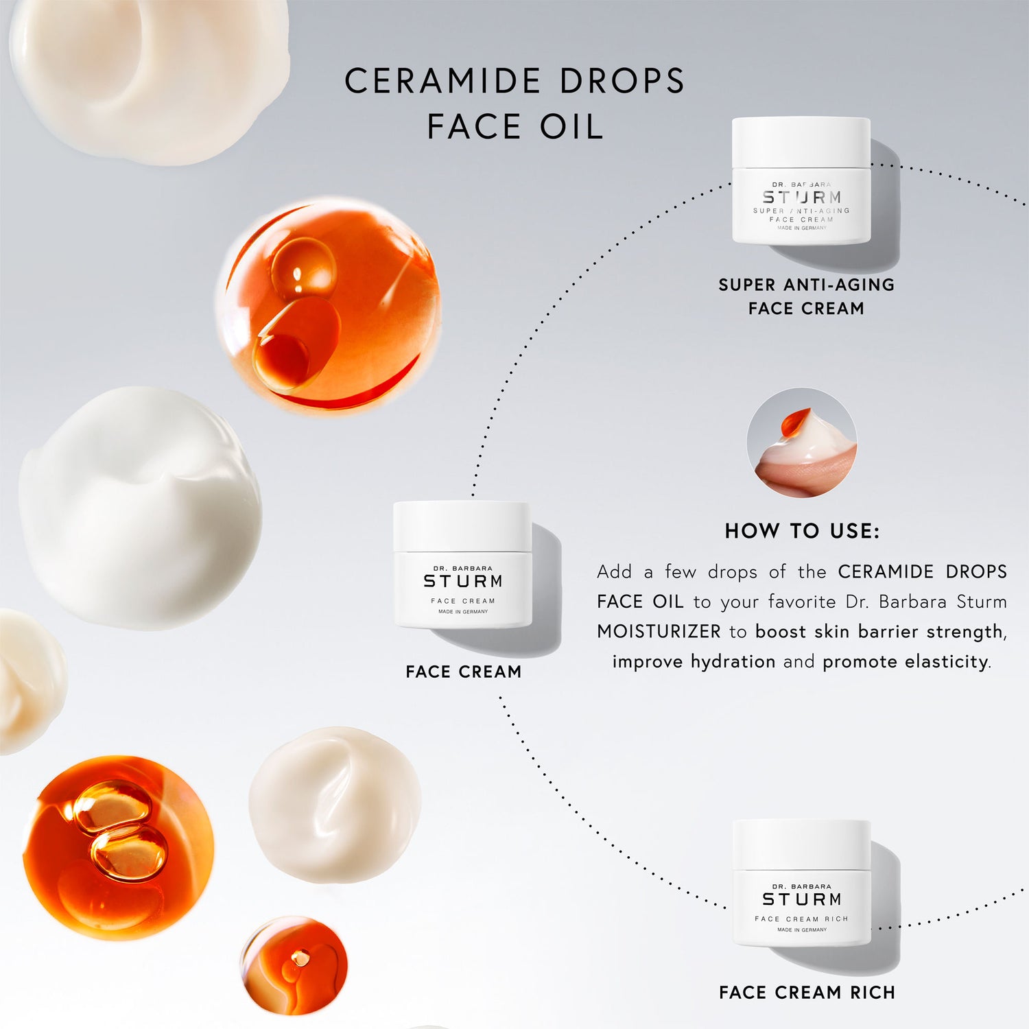 Information related to Dr. Barbara Sturm Ceramide Drops