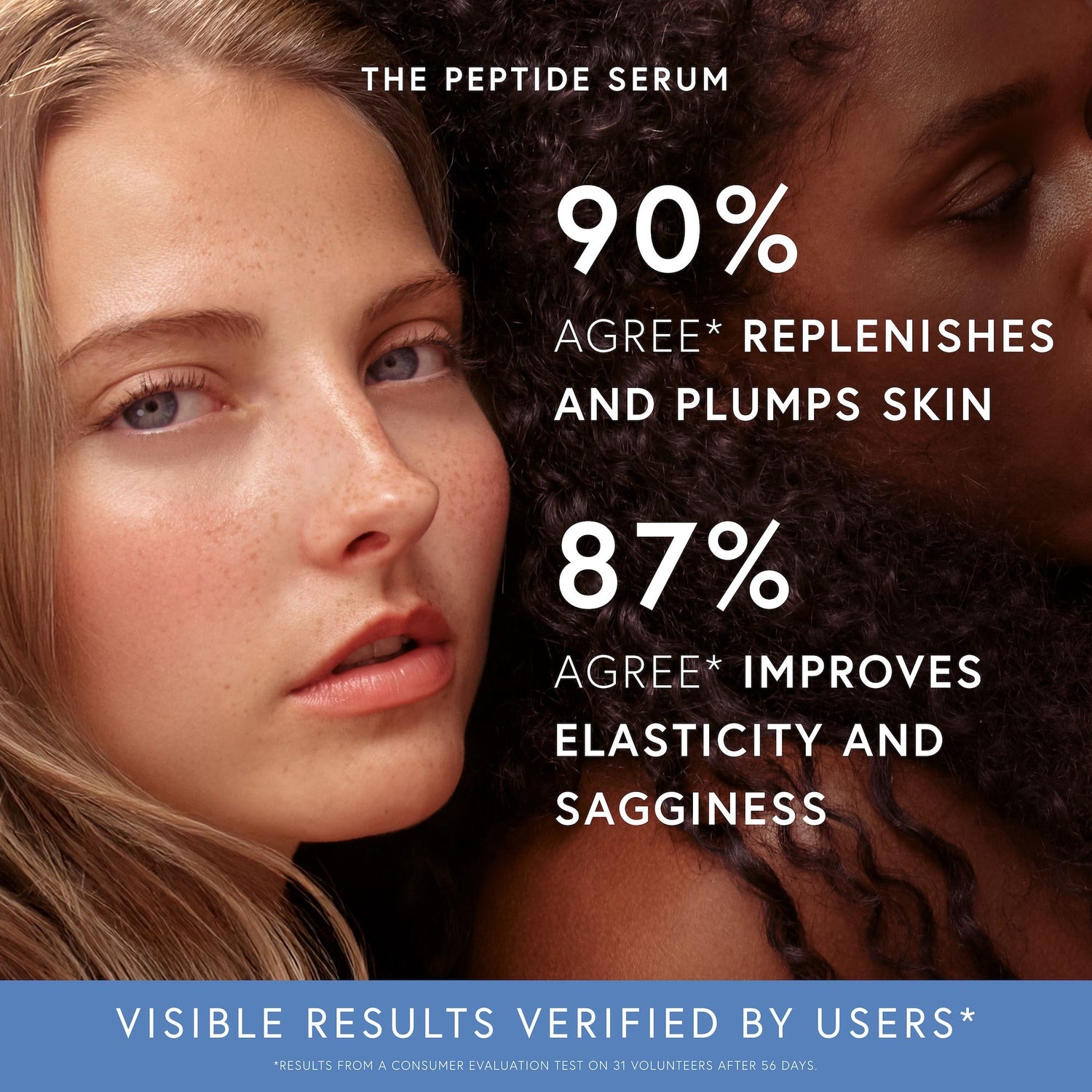 Information related to Dr. Barbara Sturm Peptide Serum