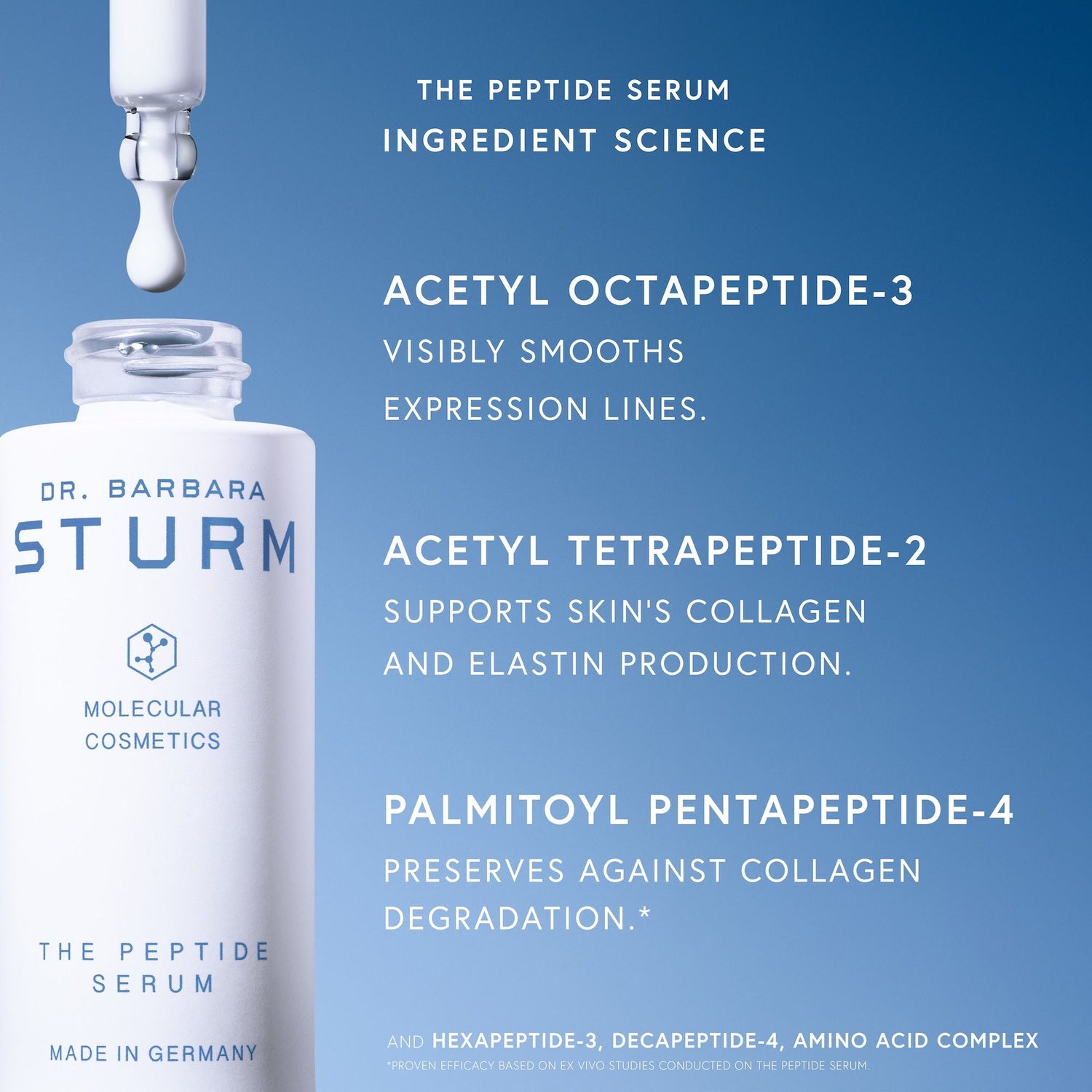 Information related to Dr. Barbara Sturm Peptide Serum