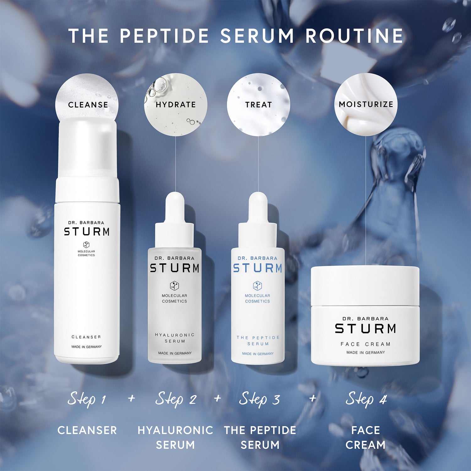 Information related to Dr. Barbara Sturm Peptide Serum