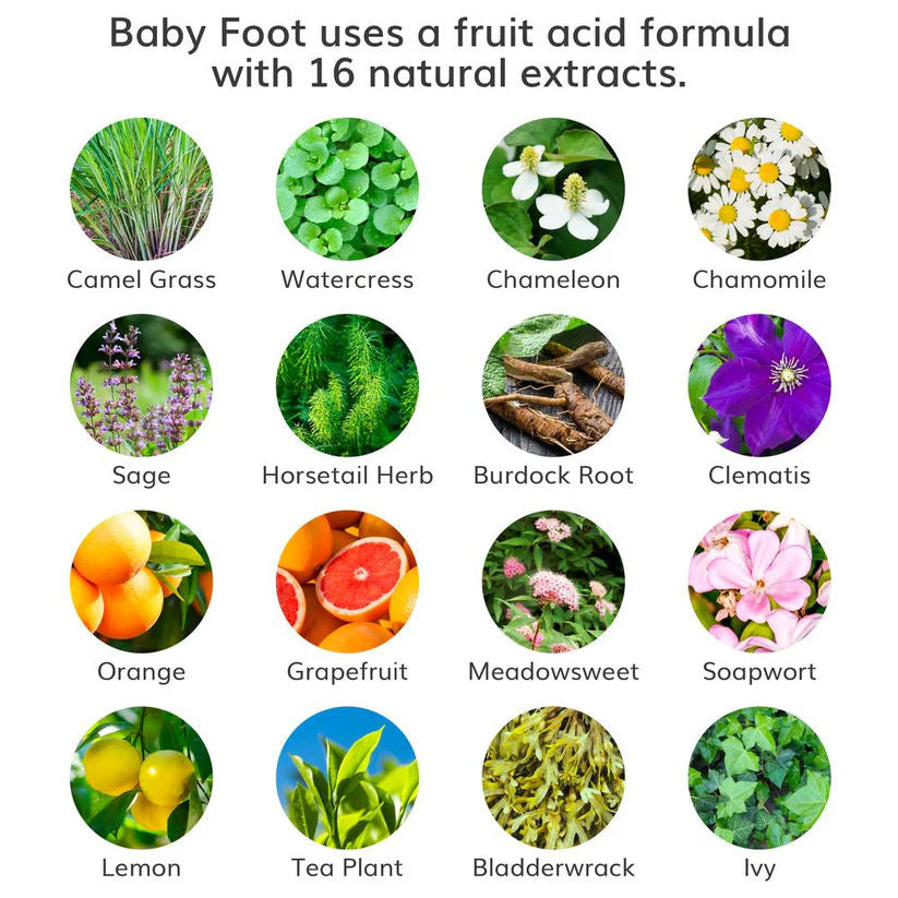 Information related to Baby Foot Spa Bundle