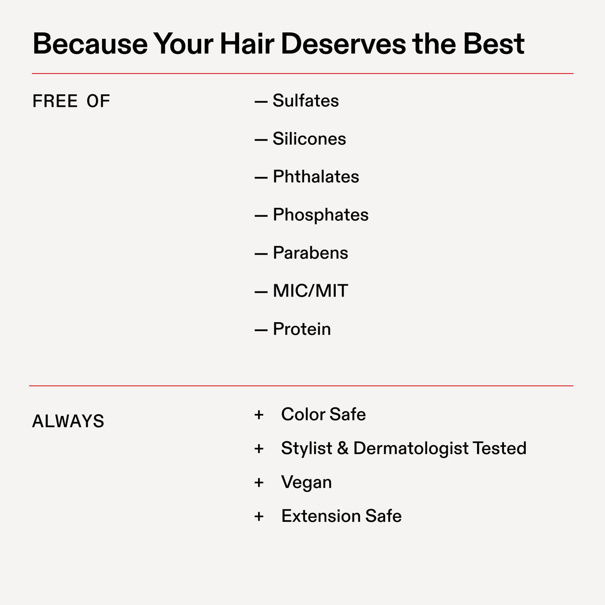 Information related to Olaplex No.5P Blonde Enhancer Purple Toning Conditioner