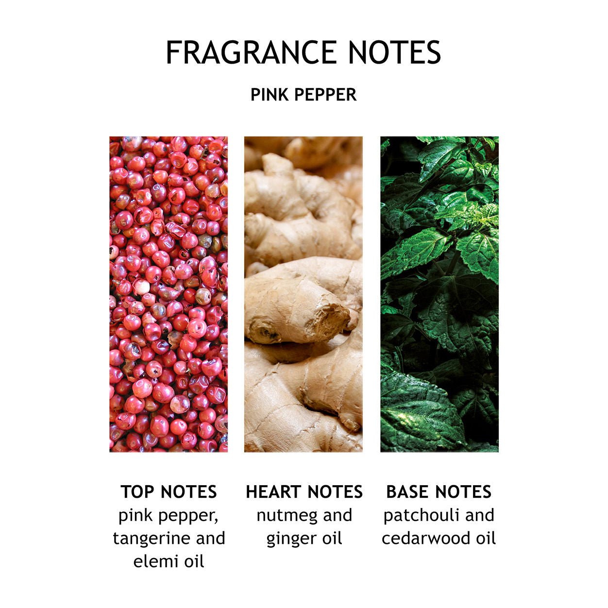 Information related to Molton Brown Fiery Pink Pepper Fine Liquid Hand Wash