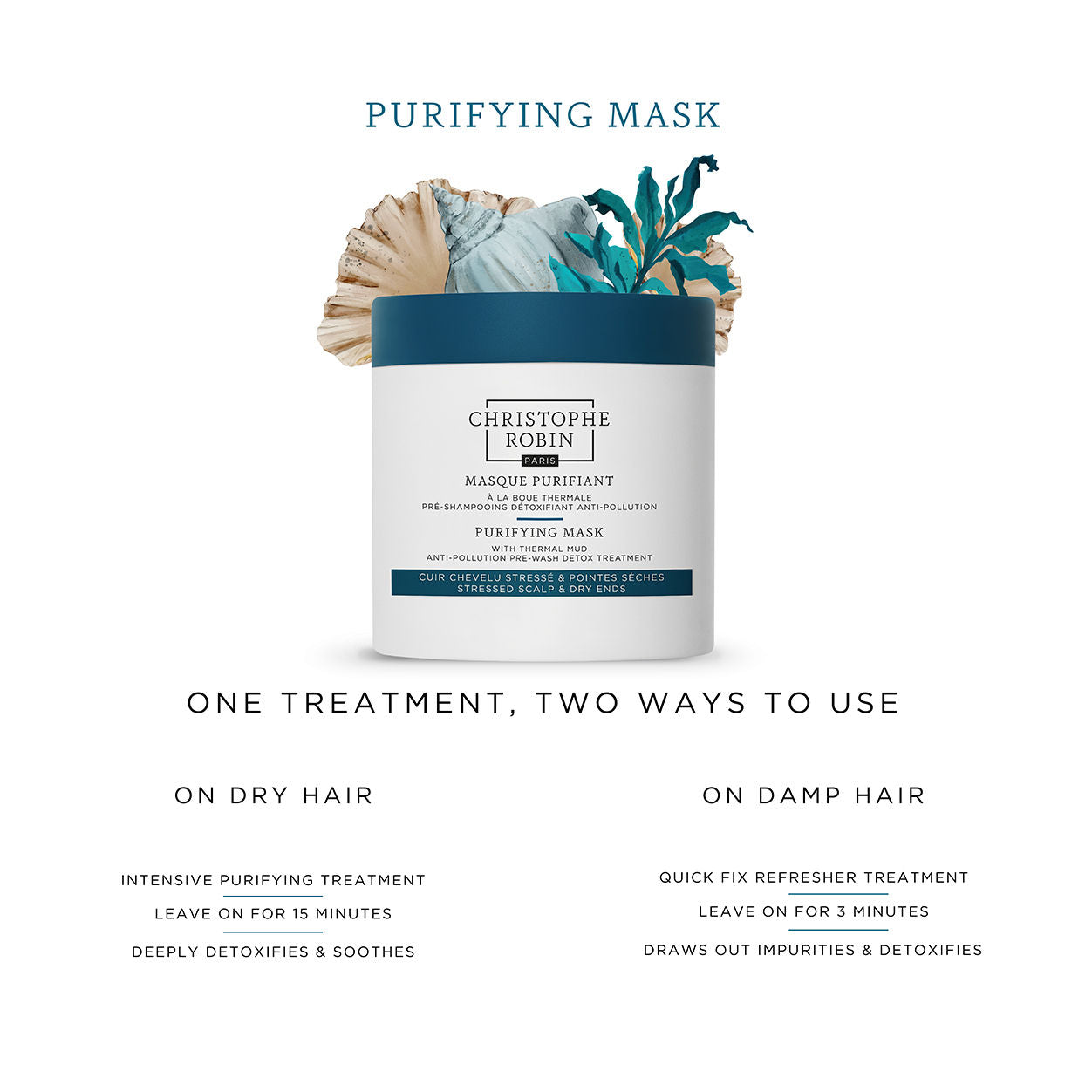 Information related to Christophe Robin Purifying Mask with Thermal Mud