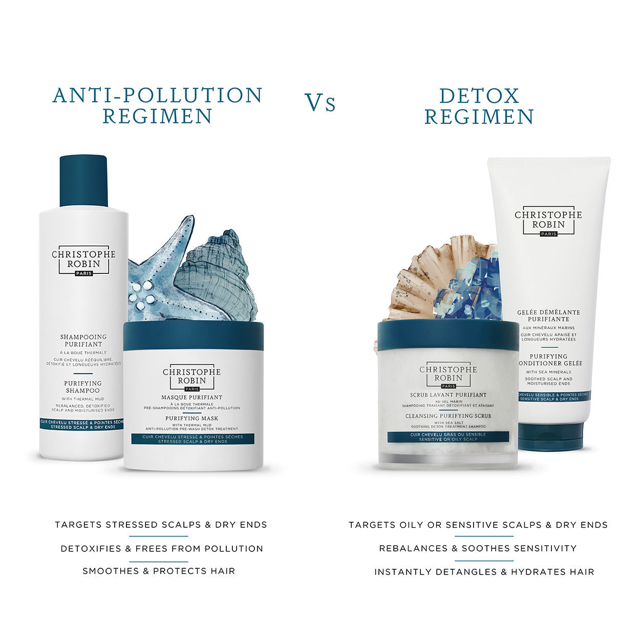Information related to Christophe Robin Purifying Mask with Thermal Mud