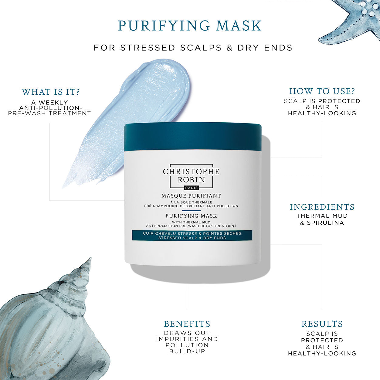 Information related to Christophe Robin Purifying Mask with Thermal Mud