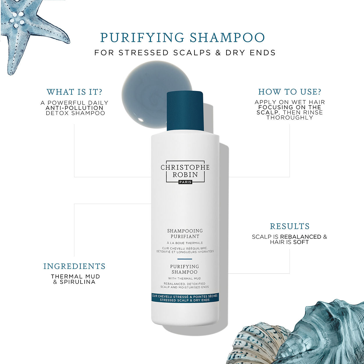 Information related to Christophe Robin Purifying Shampoo with Thermal Mud