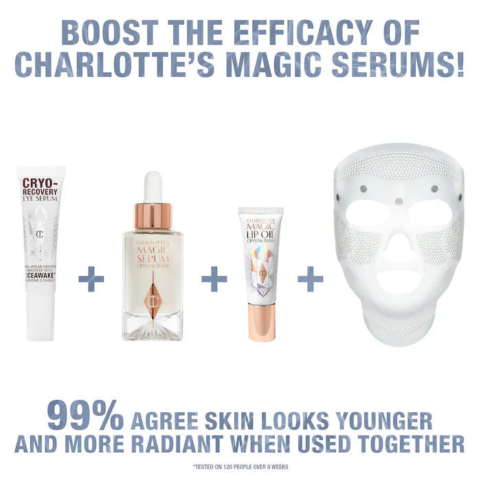 Information related to Charlotte Tilbury Cryo Recovery Eye Serum
