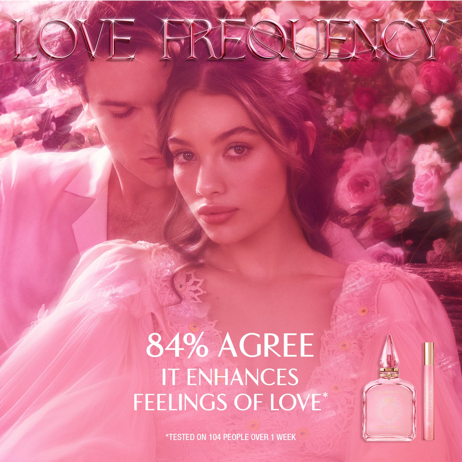 Information related to Charlotte Tilbury Love Frequency